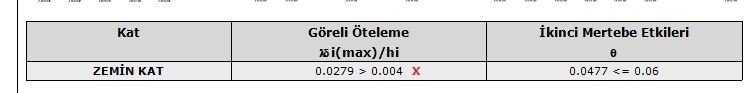 ilk gkö.JPG