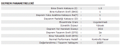 DEPREM PARAMETRELERİ.GIF