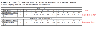 reduction factor.png