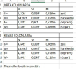 çatıdan gelen yükler.png çatıdan gelen yükler.png