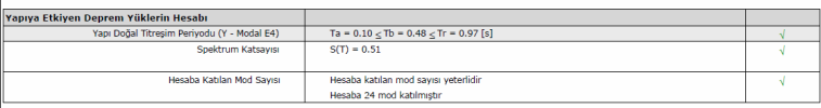 mod sayısı2.png