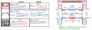 Kiriş Donatı Tahlili-2.png