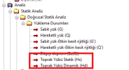 Hs ve Hd Yükleme Durumları.png