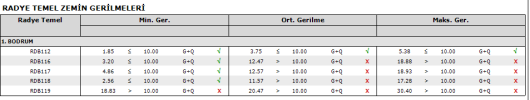 gerilme.PNG