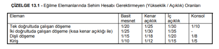 ts500 13.1.png