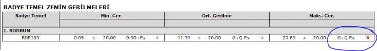 762_1gerilme.PNG
