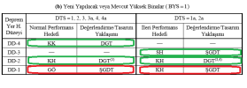 BYS 1 icin yapilan hesaplar.png