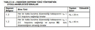 2007 esdeger.png
