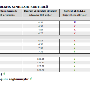 MEVCUT DURUM ANALİZİ.PNG