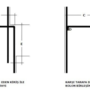 kolon-donatisi-yapma-3.png