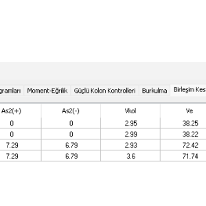 Dış Kiriş Kesme.png