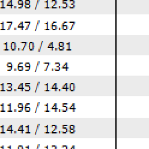 bodrum döşemesinde çekme gerilmesi.png