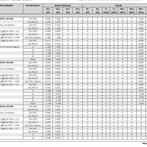 kiriş tasarım kuvvetleri.png