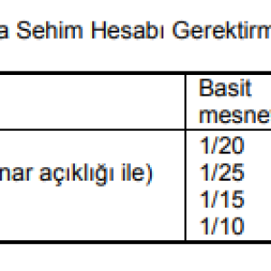 ts500 13.1.png