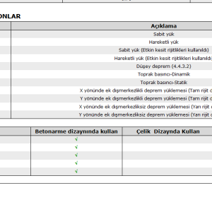 yükleme durumları.png