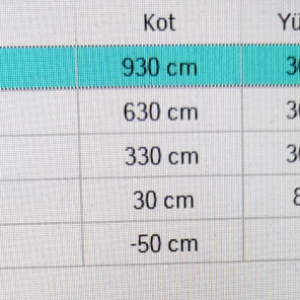 İSİMLENDİRME.PNG