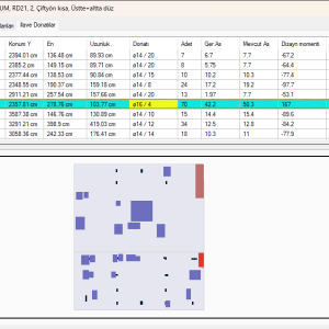 ideCAD Statik - TEMEL.ide10 - 136-2 B BLOK - [1. BODRUM] 17.01.2023 14_53_22.png