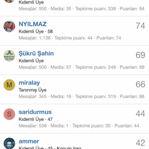 forum kullanici.png