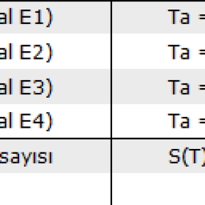 ideyukleresim.png