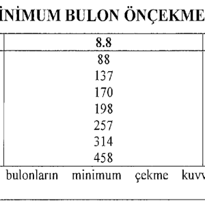Tablo13.6.PNG