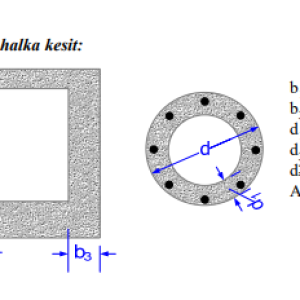 kutu ve halka kesit.png