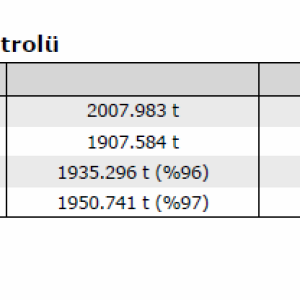 mod sayısı.png