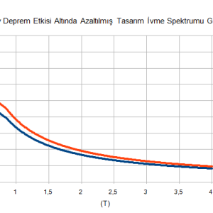 sartx-y spektrum.PNG
