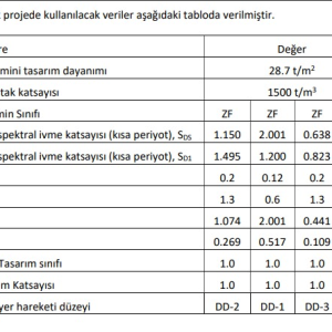 DANIŞMAN HOCAMDAN GELEN DEĞERLER.png