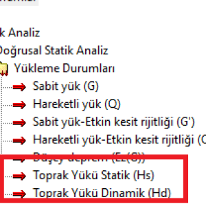 Hs ve Hd Yükleme Durumları.png