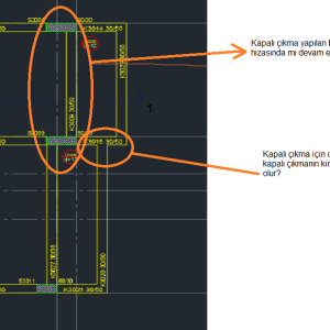 Kapalı çıkma uyg. soru.png