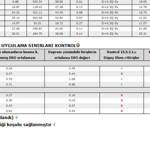 doğrusal performans sonuç.png