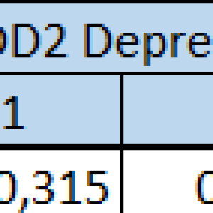 geoteknik değer.png