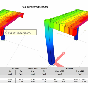 YARI RİJİT DİYAFRAM ÇÖZÜMÜ.png