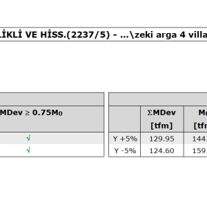 madde 4.3.4.6 kontrolüü.PNG