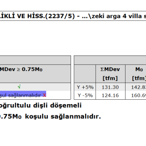 madde 4.3.4.6 kontrolü sağlanmayan.PNG