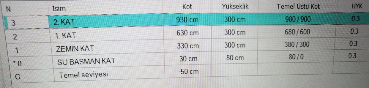 İSİMLENDİRME.PNG