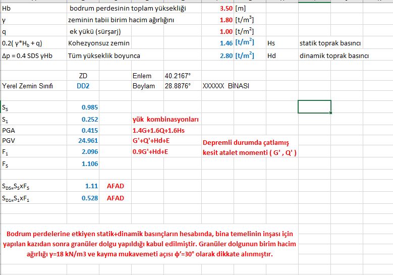 şş_örn_bodrum_çevre_perde_toprak_basıncı_hesabı.JPG