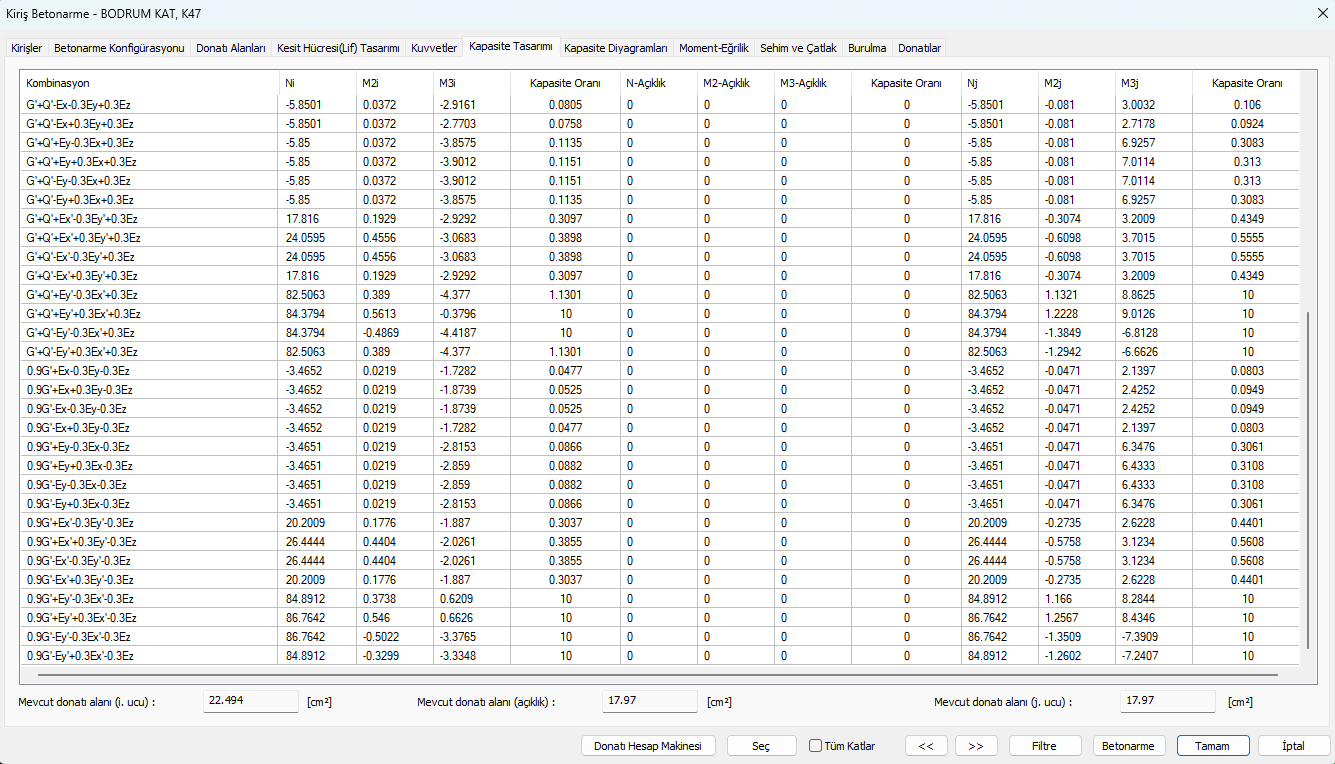 10 kapasite oranı .png
