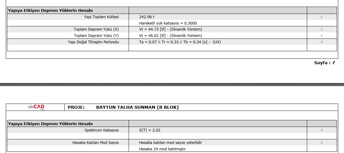 bodrumsuz yapı .png