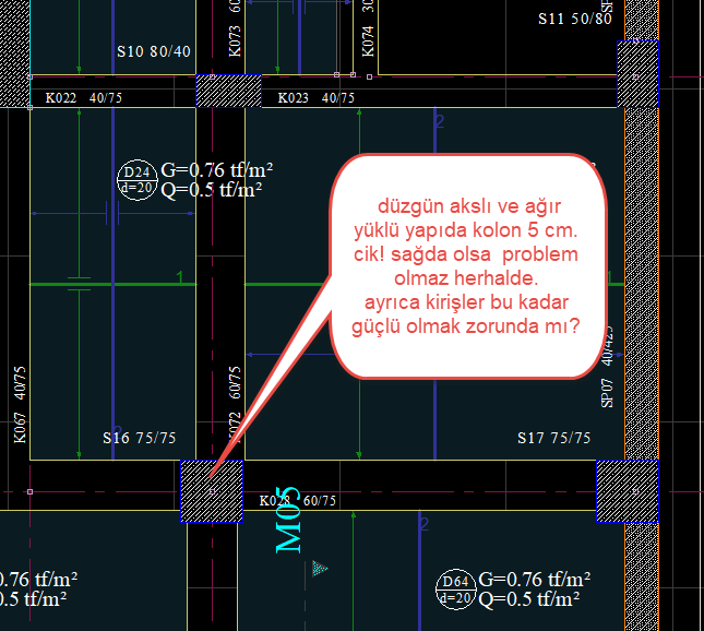 guclü kiriş.png