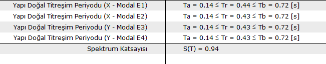 ideyukleresim.png