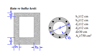 kutu ve halka kesit.png