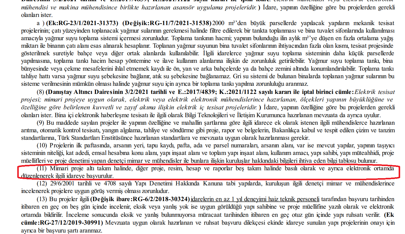 PLANLI ALANLAR YÖNETMELİK.png