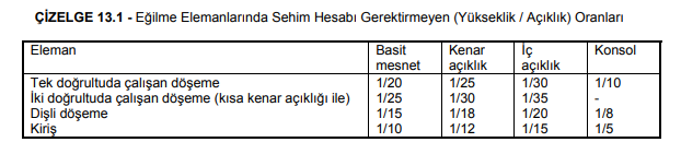 ts500 13.1.png