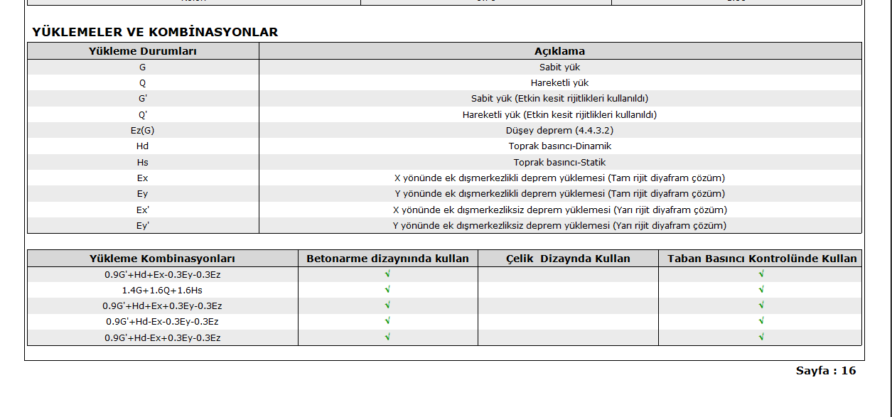 yükleme durumları.png